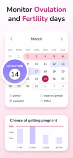 Period Tracker and Calendar
