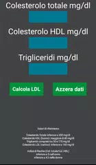 Calcolatrice del colesterolo cattivo (LDL) APK download