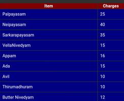 Guruvayourappan 截图 3