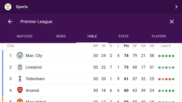 Football Premier League Live Matches 2018 2019 Apk App Free