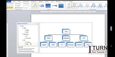 Learn MS Office Full Course wi Affiche