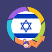 Learn Hebrew For Beginners