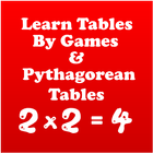 Learn Tables By Neha (Multiplication Tables) simgesi