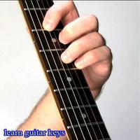 learn guitar keys poster