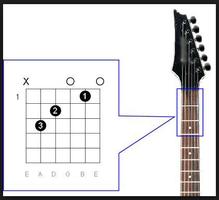 learn guitar keys screenshot 2