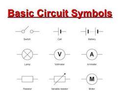 Learn Electrical Basic poster