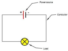 apprendre les bases électriques capture d'écran 1