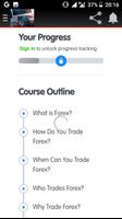 Learn forex-The complete guide screenshot 1
