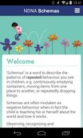 Schemas: behaviour patterns Affiche