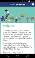 Poster Schemas: behaviour patterns