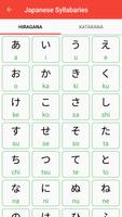 Learn Japanese : Japanese for beginners captura de pantalla 3