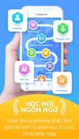 Lingutown - Học ngôn ngữ bài đăng