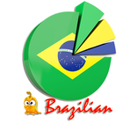 Learn Portuguese Brazil Kids icône