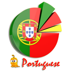 Learn Portuguese For Kids icône