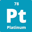 Periodic Table Quiz APK