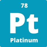 Periodic Table 圖標