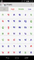 Learn the Thai Alphabet and Nu bài đăng