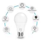Free Bulbs Smart/LED/E26/Edison Lamp 202X tips ícone