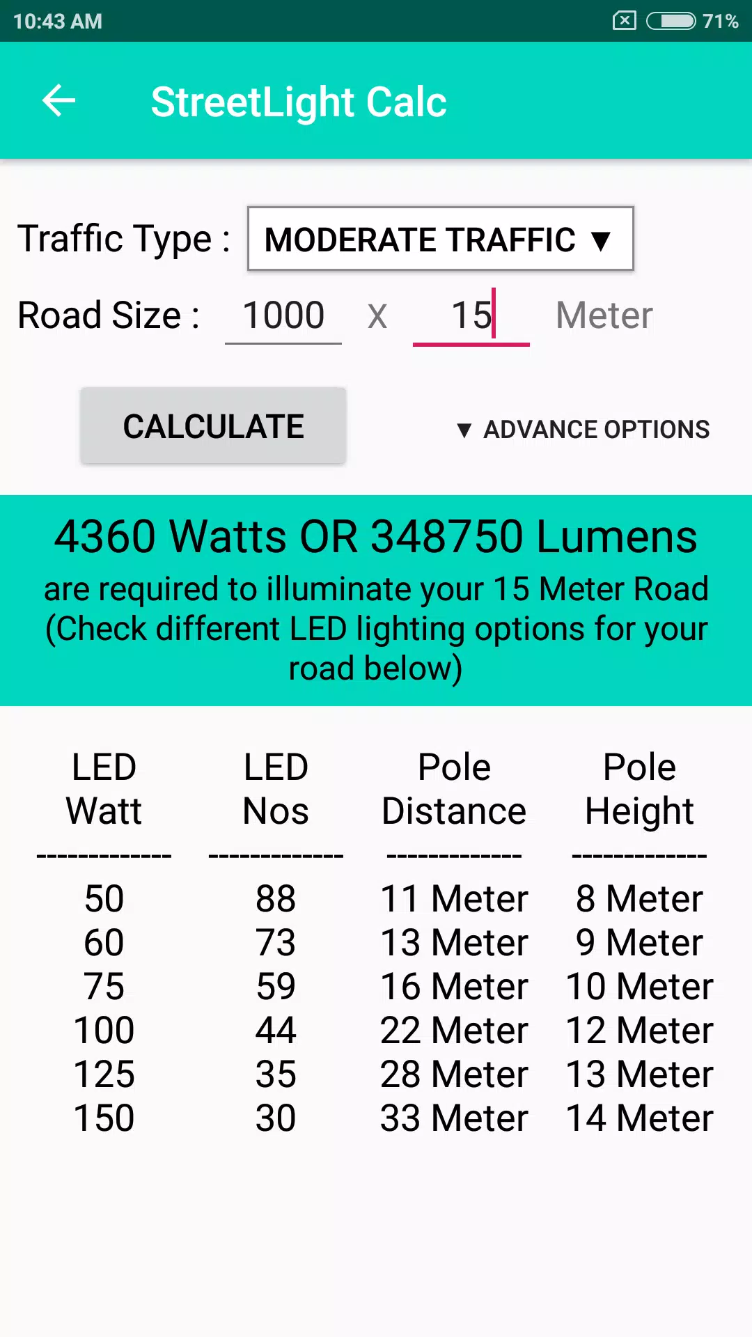 LED Light Requirement Calculator APK untuk Unduhan Android
