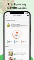 My Ketogenic Diet App الملصق