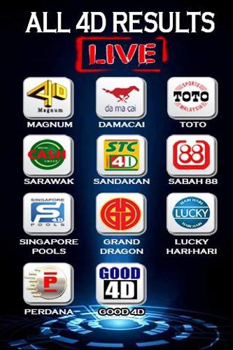 All 4d Results 2020 For Android Apk Download