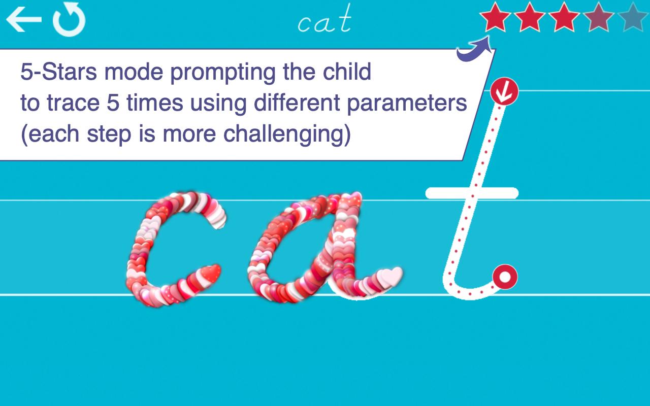 Handwriting Handwriting
