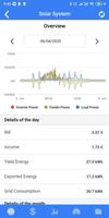 IAMMETER Home Energy Monitor تصوير الشاشة 1
