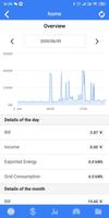 IAMMETER Home Energy Monitor تصوير الشاشة 2