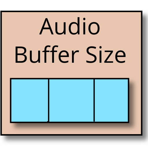Audio Buffer Size