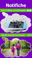 download Autismo vita quotidiana + cura APK