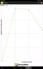 Brainy Math APK 下載