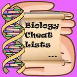 Biology Cheatlists