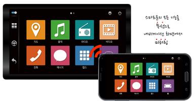 Ubridge Plug-in1 for LG U+ โปสเตอร์