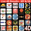 Keputusan 4D Live (MY & SG) 4D