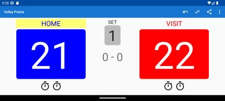 Volleyball Scoreboard постер