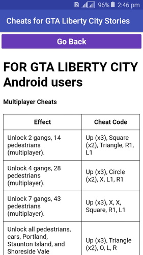 無料で Popular Gta Liberty City Cheats アプリの最新版 Apk1 0をダウンロードー Android用 Popular Gta Liberty City Cheats Apk の最新バージョンをダウンロード Apkfab Com Jp