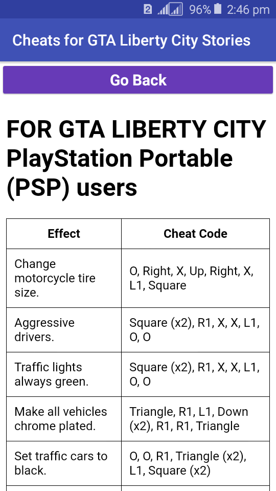 Popular GTA Liberty City Cheats APK 1.0 for Android – Download Popular GTA  Liberty City Cheats APK Latest Version from APKFab.com