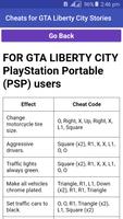 Popular GTA Liberty City Cheats capture d'écran 2
