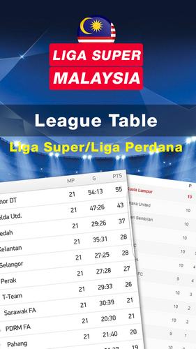 Liga Malaysia 2019 Popular For Android Apk Download
