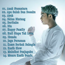 Betrand Peto & Anneth Mp3 APK