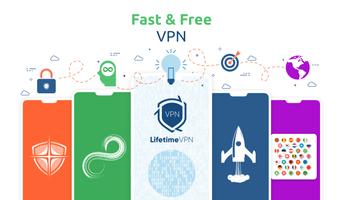 Free VPN - Fast Secure and Best VPN Unlimited USA الملصق