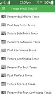 Tenses Hindi English الملصق