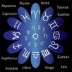 Star Zodiac Signs Matches - Fr APK