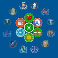 Today's Free Daily Horoscope gönderen