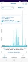 Ma conso temps réel capture d'écran 1