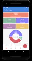 Creditor's App gönderen