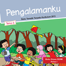 Kelas 1 Tema 5 Pengalamanku APK