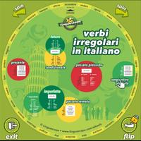 Verb Wheels الملصق