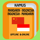 APK Kamus Terjemahan Mandarin Indonesia Offline/Online