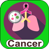 List Of Cancer Types